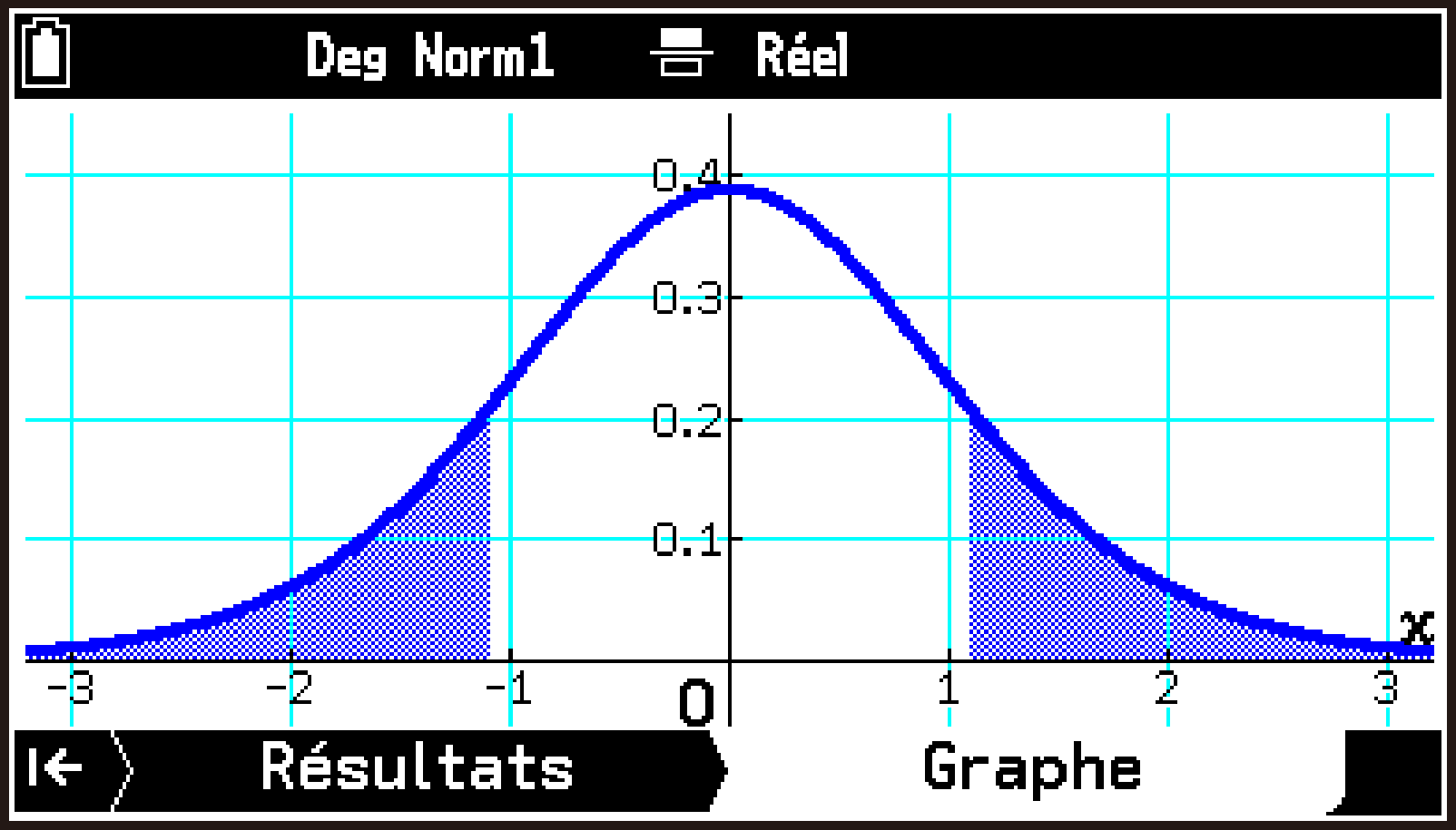 CY875_Statistics_Test Graph Tab_1